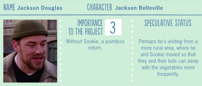 Illustration for article titled The final edition of our Gilmore Girls revival cast list: Sookie’s Return